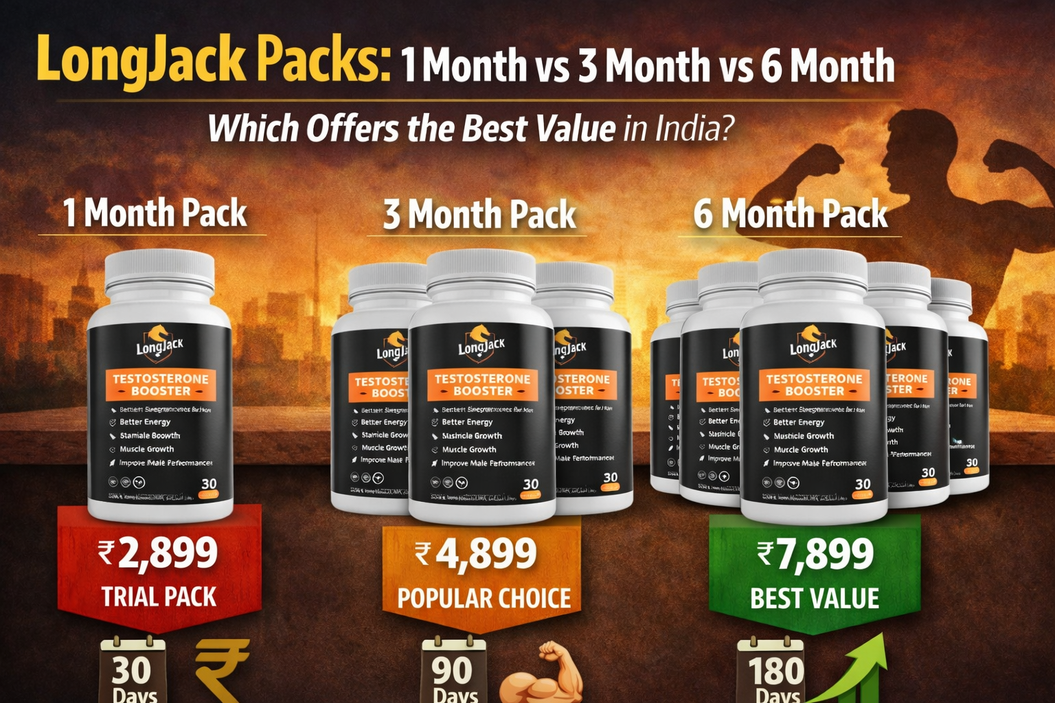LongJack प्राकृतिक हर्बल टेस्टोस्टेरोन बूस्टर: 30, 45 और 90 दिन के पैक चुनें | भारत का #1 आयुर्वेदिक मेल एन्हांसमेंट कैप्सूल